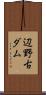 辺野古ダム Scroll