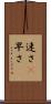 速さ(P) Scroll