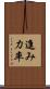 進み力率 Scroll