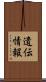 遺伝情報 Scroll