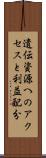 遺伝資源へのアクセスと利益配分 Scroll