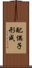 配偶子形成 Scroll