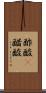 酢酸(P) Scroll