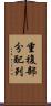重複部分配列 Scroll