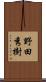 野田秀樹 Scroll