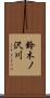 鈴木ノ沢川 Scroll