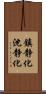 鎮静化 Scroll