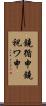 鐃循￥申鐃祝ワ申 Scroll