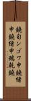 鐃旬ンゴワ申 Scroll