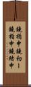 鐃楯￥申鐃初ー Scroll