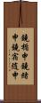 鐃楯￥申鐃緒申鐃宿随申 Scroll