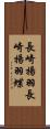 長崎揚羽 Scroll
