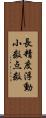 長精度浮動小数点数 Scroll