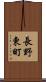 長野東町 Scroll