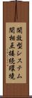 開放型システム間相互接続環境 Scroll