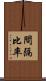 間隔比率 Scroll