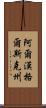 阿爾漢格爾斯克州 Scroll