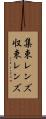 集束レンズ Scroll