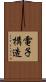 電子構造 Scroll