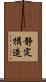 静定構造 Scroll
