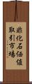非化石価値取引市場 Scroll