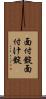 面付錠 Scroll