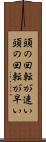 頭の回転が速い Scroll