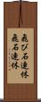 飛び石連休 Scroll
