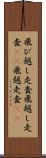 飛び越し走査 Scroll