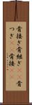 骨接ぎ Scroll