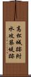 高松城跡附水攻築堤跡 Scroll