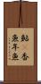 鮎(P) Scroll
