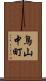 鳥山中町 Scroll
