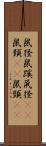 鼠径 Scroll