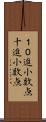 １０進小数点 Scroll