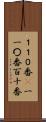 １１０番(P) Scroll