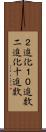 ２進化１０進数 Scroll