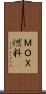 ＭＯＸ燃料 Scroll