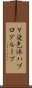 Ｙ染色体ハプログループ Scroll