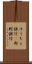 ゆうちょ銀行(P) Scroll