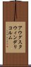 アウグスタウィンデリコルム Scroll