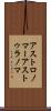 アストロノマー Scroll