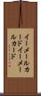 イーメールカード Scroll