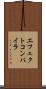 エフェクトコンパイラ Scroll