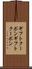 ギフトクーポン Scroll