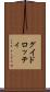 グイドロッティ Scroll