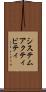 システム・アクティビティ Scroll