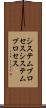 システムプロセス Scroll
