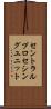 セントラル・プロセシング・ユニット Scroll