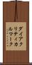 ダイアクリティカルマーク Scroll